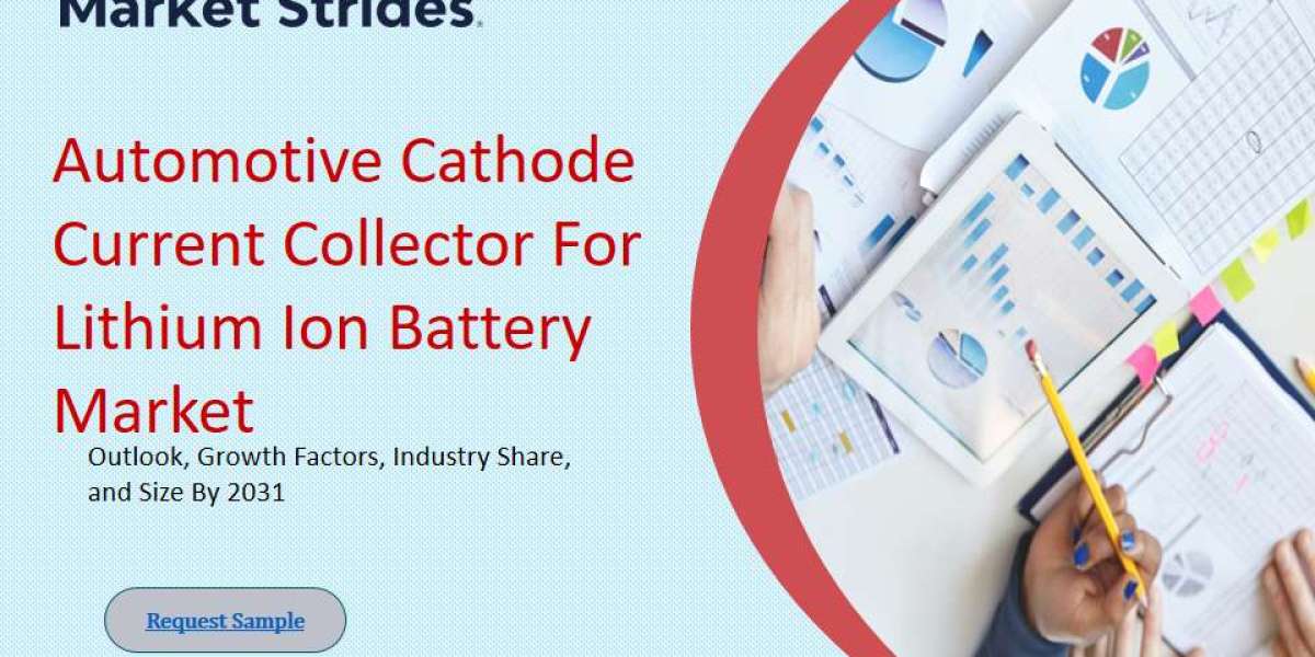 Automotive Cathode Current Collector For Lithium Ion Battery Market Size, Share, and Forecast to 2033 | Market Strides