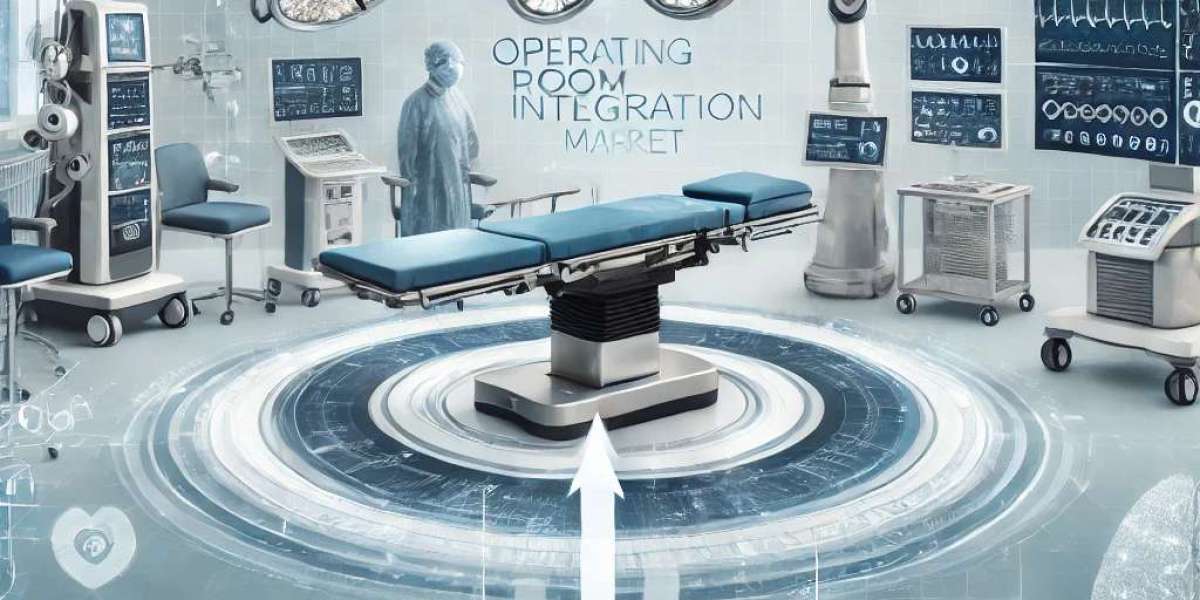 Operating Room Integration Market Potential: Regional Developments, Key Players, Size, Share, and Emerging Trends 2024-2