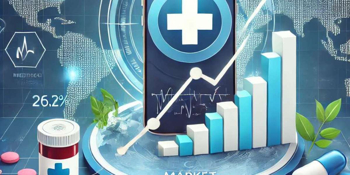 Urgent Care Apps Market Size and Share: Key Regional Developments, Leading Players, and Future Outlook 2024-2032