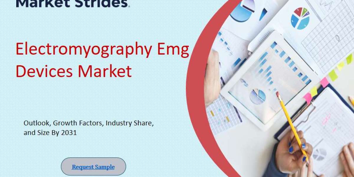 Electromyography Emg Devices Market Growth and Opportunities, 2025-2033