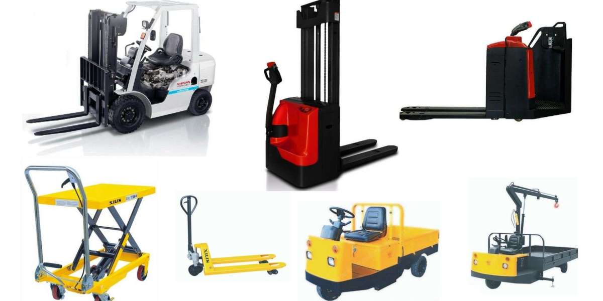 Material Handling Equipment Market Share, Size, Competitors, CAGR, Potential and Forecast 2032