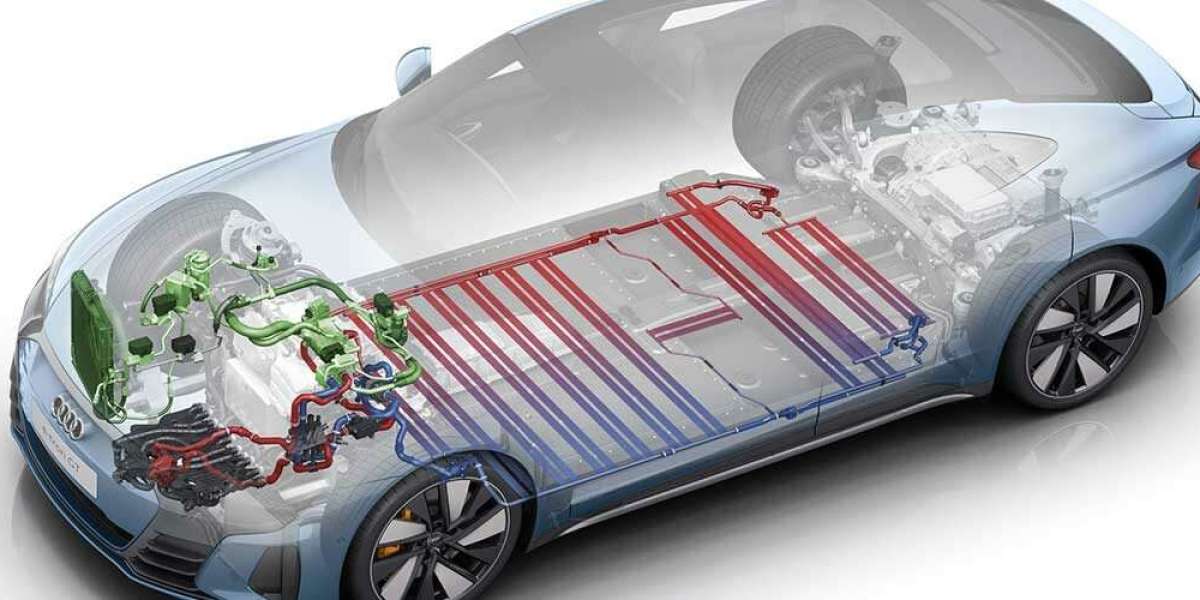 Electric Vehicle Battery Thermal Management Systems Market Size, Trends, Revenue, and Demand