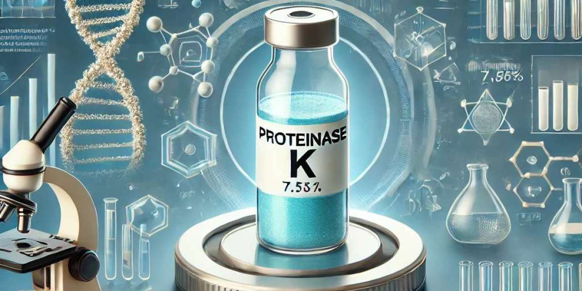 Proteinase K Market Trends and Regional Growth: Top Players, Size, Share, and Future Potential 2025-2032