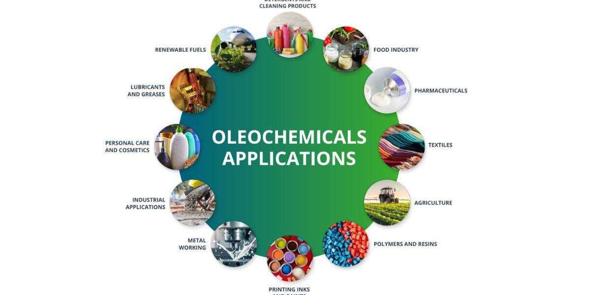 Oleochemicals Market Overview: Driving Forces Behind Rapid Growth & Expansion