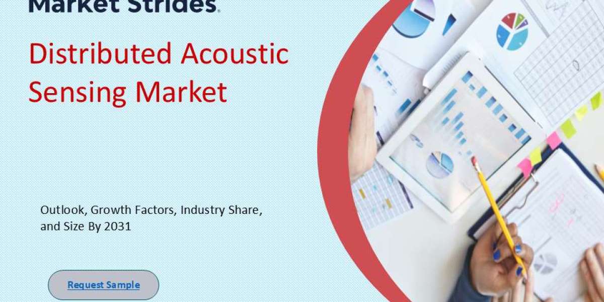 Distributed Acoustic Sensing Market: Global Industry Analysis and Forecast 2033 | Market Strides