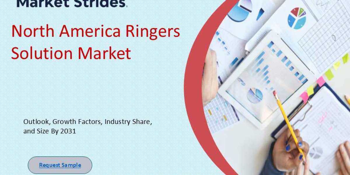 North America Ringers Solution Market: Insights and Forecast to 2033 | Market Strides