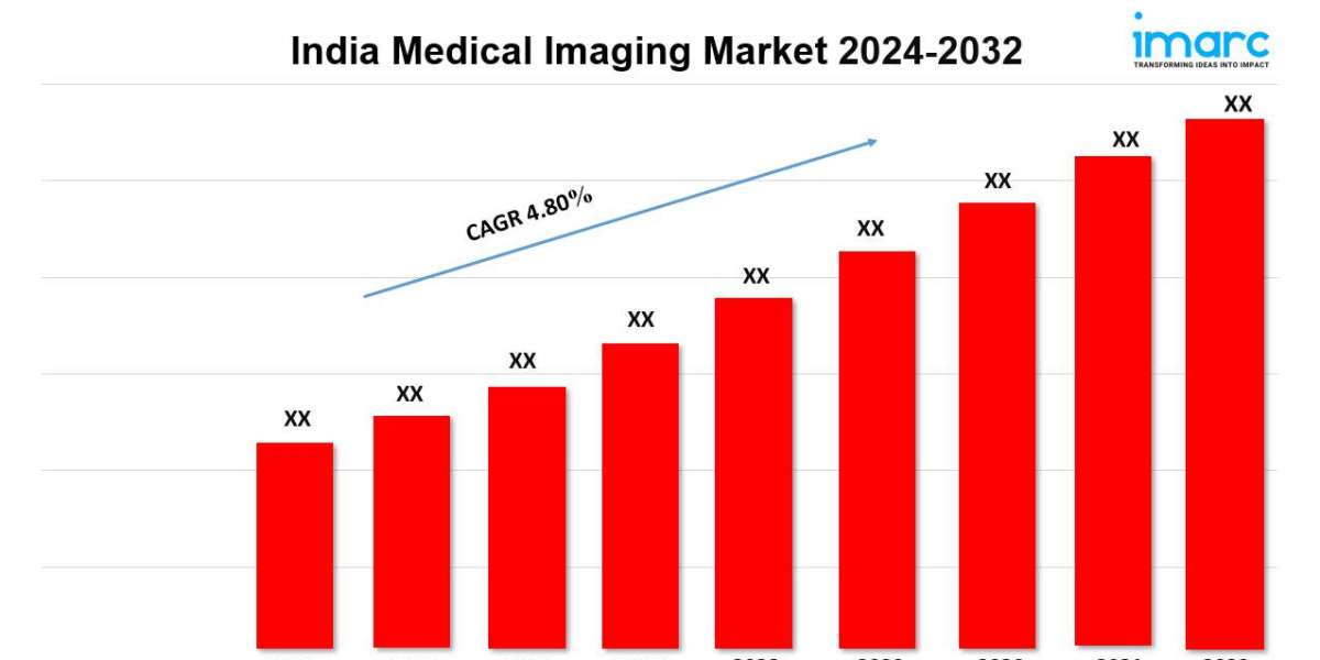 India Medical Imaging Market Size, Share, Growth, Trends, and  Forecast by 2032