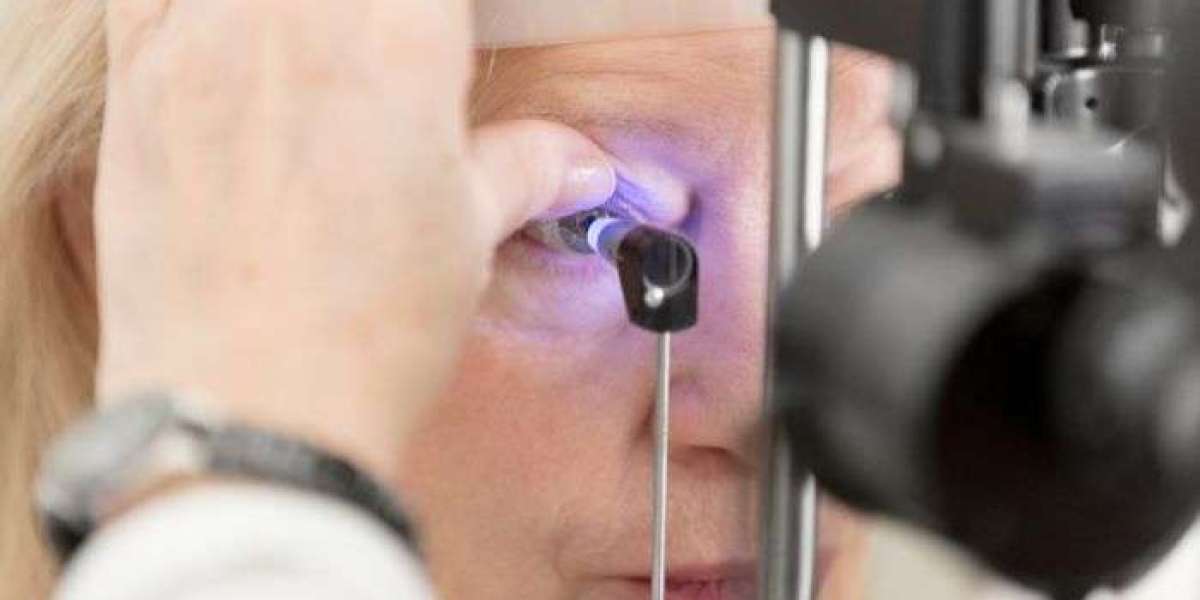 Glaucoma Drainage Devices Market Size, Share, Trends, Report 2030