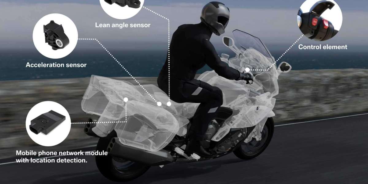 New Market Research Report Explores World Connected Motorcycle Market