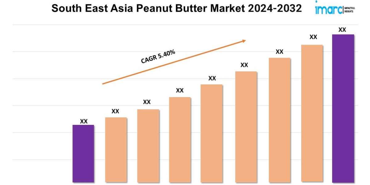 South East Asia Peanut Butter Market Size, Share, Trends, Growth and Opportunities 2024-2032