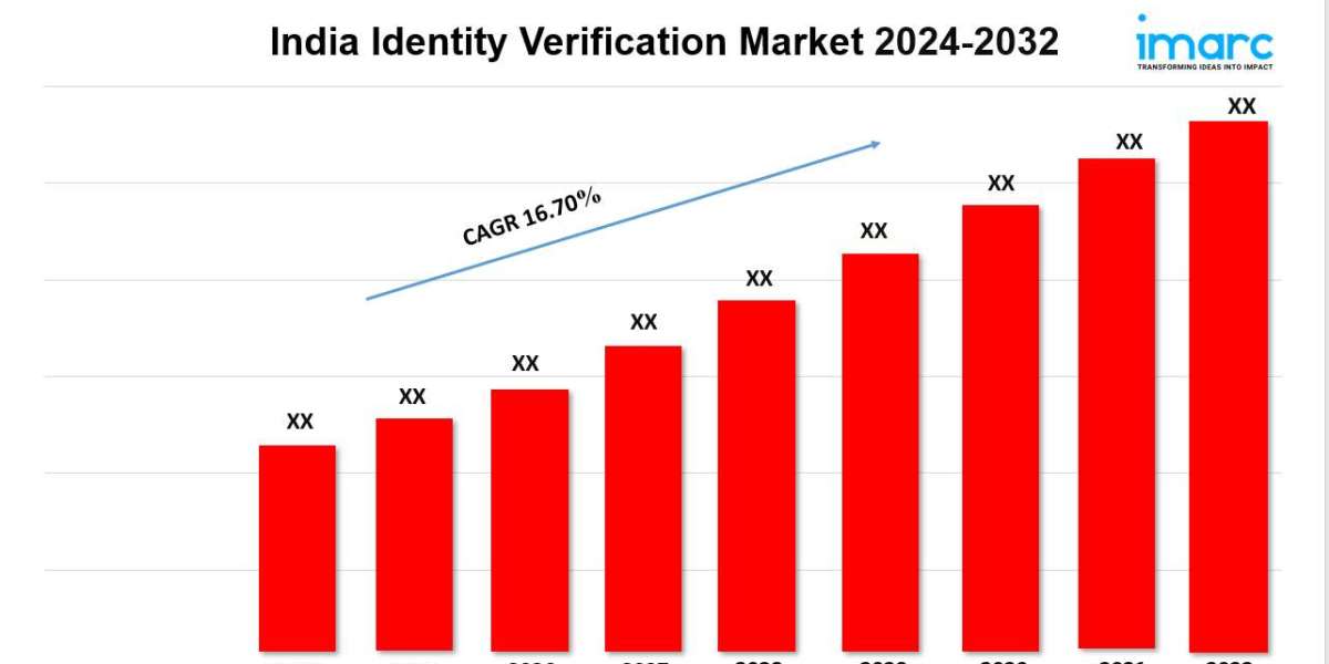 India Identity Verification Market Report Industry Trends, Segmentation and Forecast To 2032