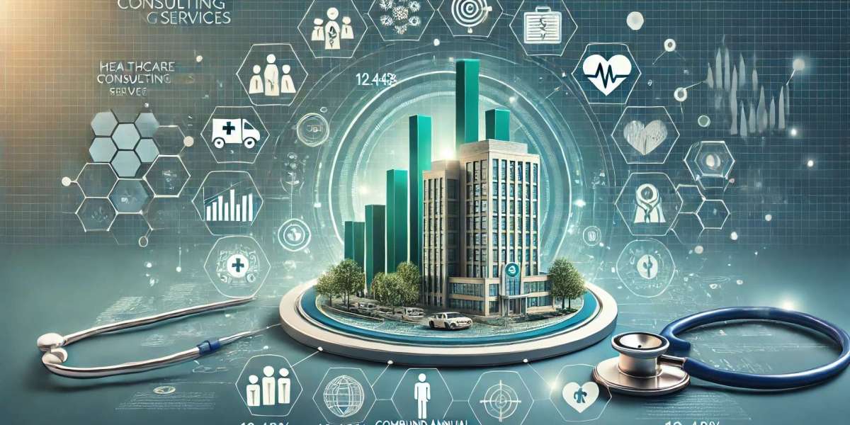 Healthcare Consulting Services Market Players: Analyzing Size, Share, Segmentation, and Future Opportunities 2025-2032