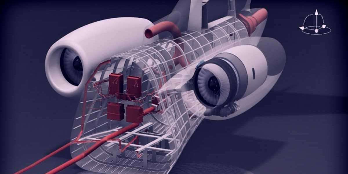 Fuel Cells in Aerospace and Defense Market 2024, Size, Share, and Forecast 2032