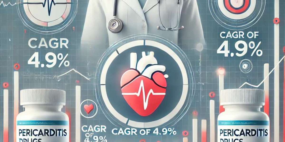 Pericarditis Drugs Market Size and Share: Key Regional Developments, Leading Players, and Future Outlook 2025-2032