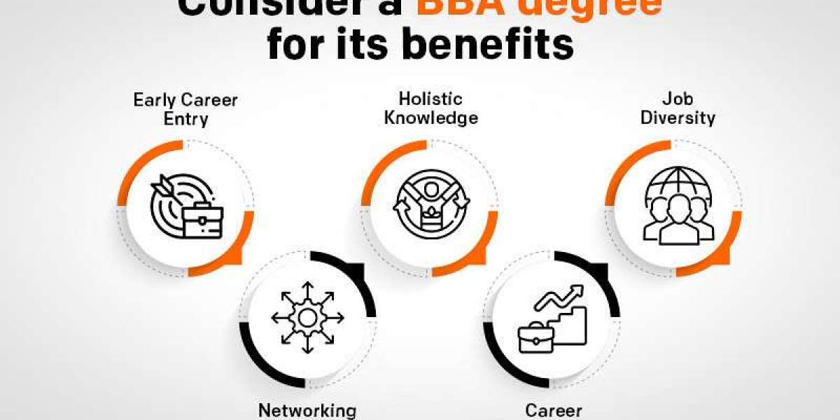 Benefits of an Online BBA Degree: Unlocking Opportunities for Future 