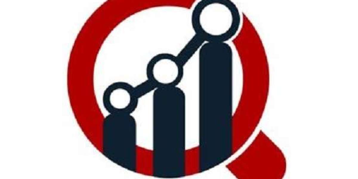 Americas Sterility Testing Market Size, Growth Outlook 2035