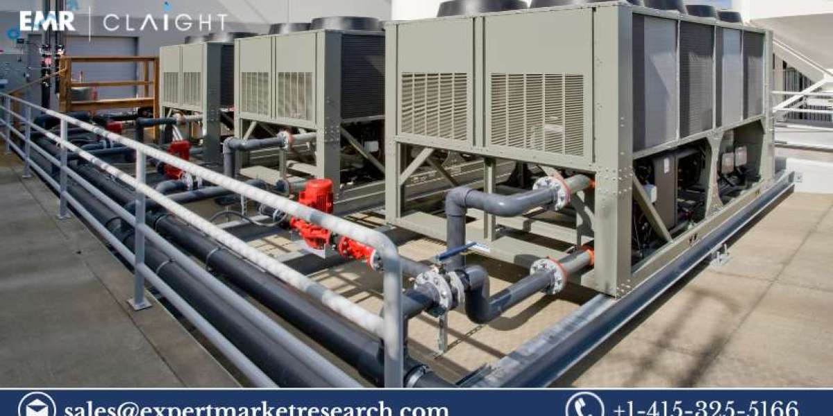 Modular Chiller Market Size, Share & Trends 2025-2034