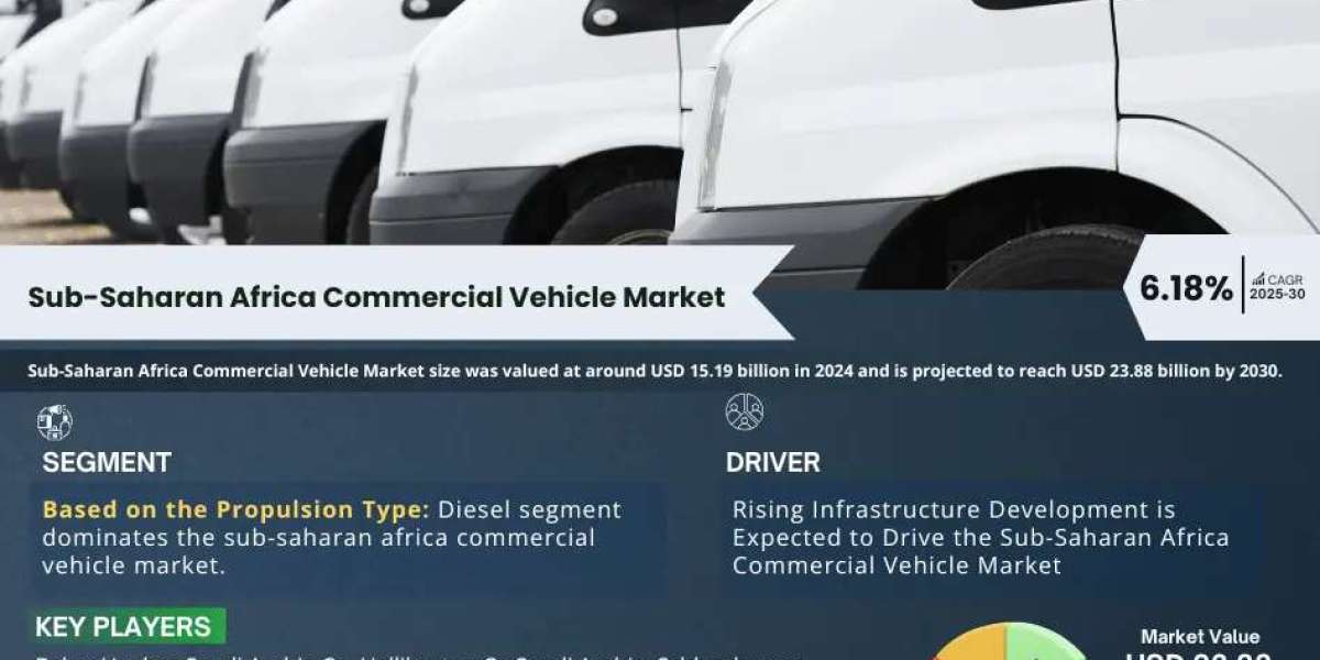 Sub-Saharan Africa Commercial Vehicle Market Size, Share, Trends, Report 2030