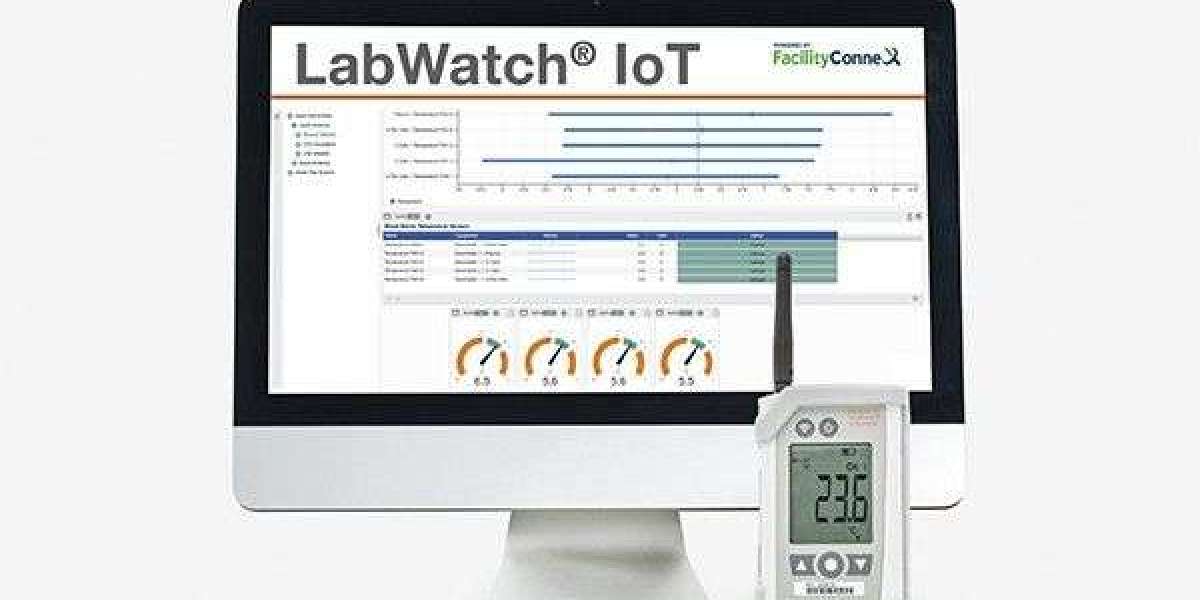 Facility Monitoring System