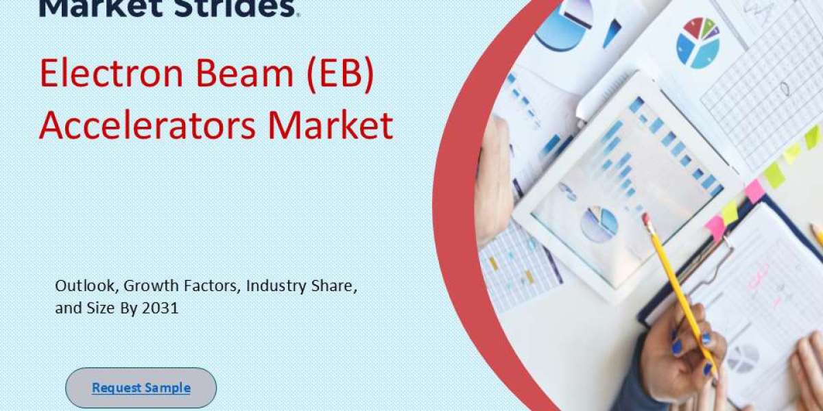 Electron Beam (EB) Accelerators Market Size, Share, and Forecast to 2033 | Market Strides