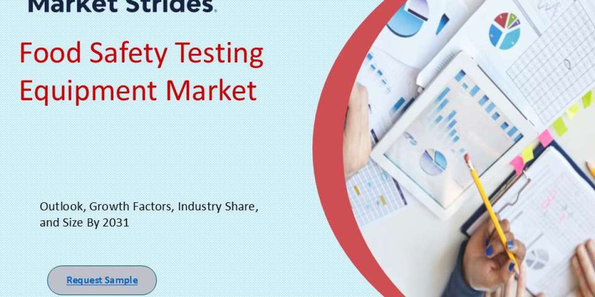 Food Safety Testing Equipment Market Growth and Opportunities, 2025-2033