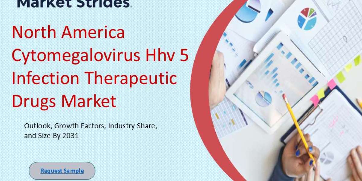 North America Cytomegalovirus Hhv 5 Infection Therapeutic Drugs Market: Global Industry Analysis and Forecast 2033 | Mar