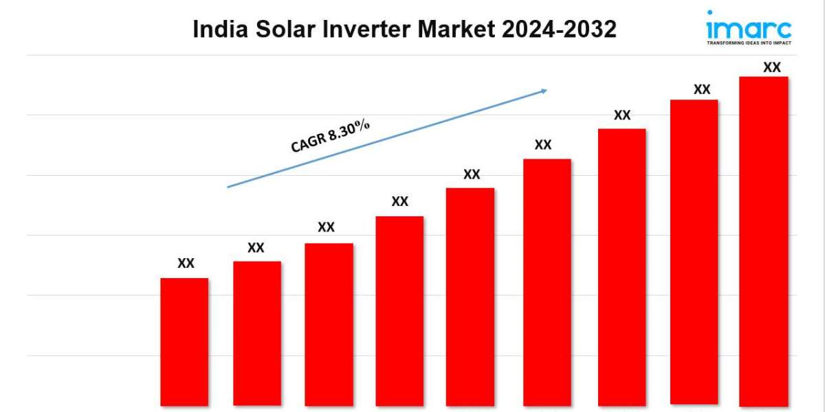 India Solar Inverter Market Size, Industry Demand, Share, Growth and Report By 2032