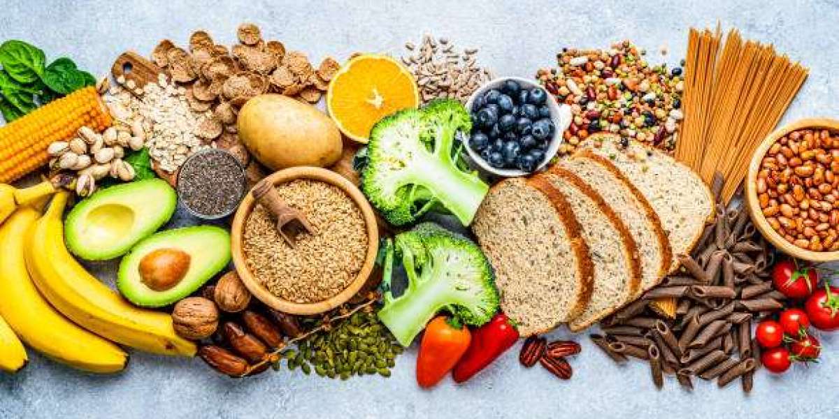 Plant Based Protein Market Overview: Driving Forces Behind Rapid Growth & Expansion