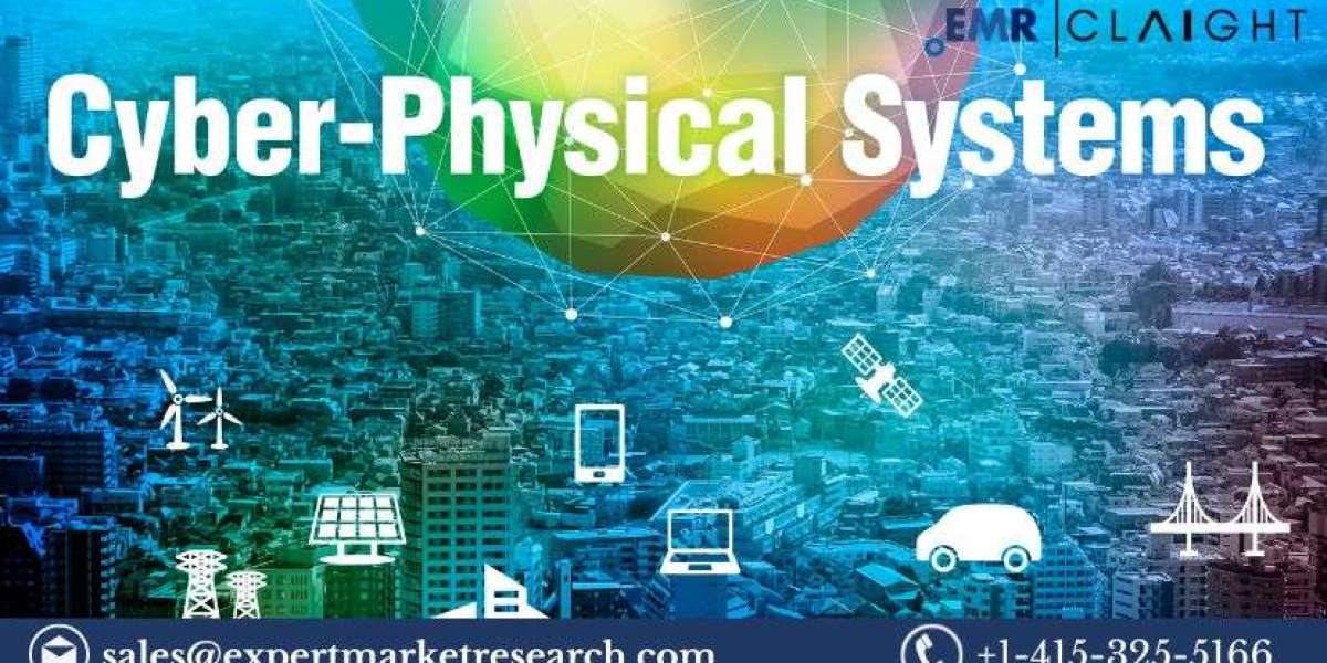 Cyber-Physical System Market Size, Share and Trends (2025-2034)