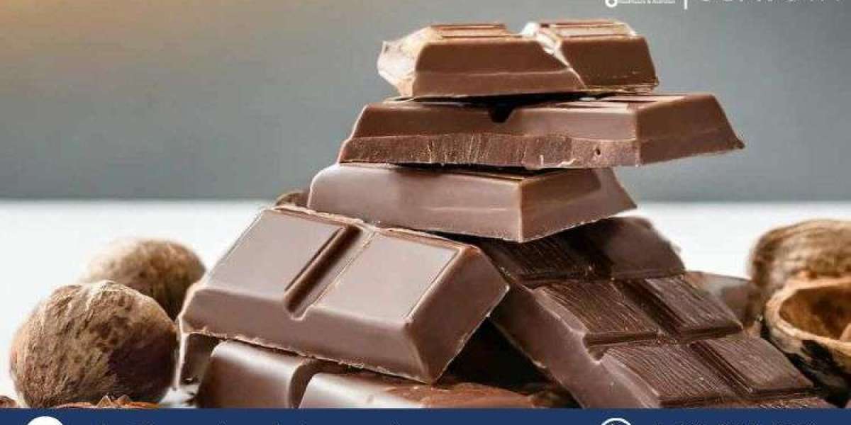 India Snack Bars Market : Trends, Growwth and Forecast 2025-2034