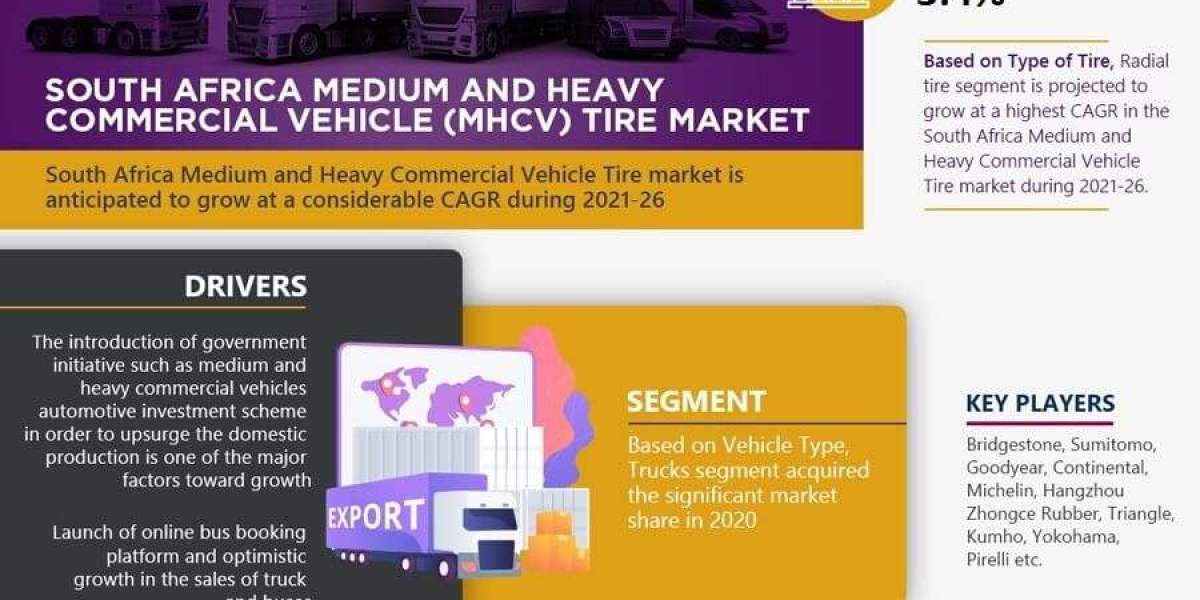 South Africa Medium and Heavy Commercial Vehicle (MHCV) Tire Market Investment Opportunities: Where to Focus in the Comi