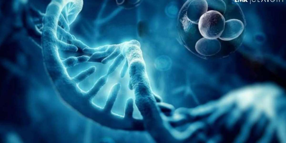 Global Regenerative Medicine Market Report