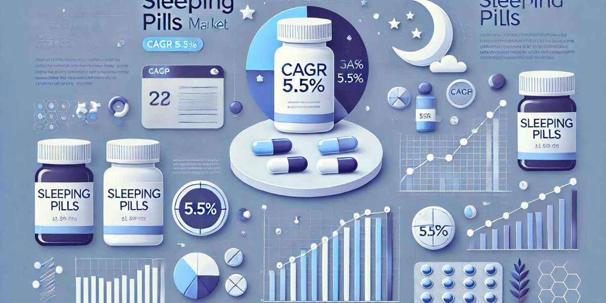 Sleeping Pills Market Overview: Regional Developments, Leading Players, and Future Trends Shaping Industry Growth 2025-2