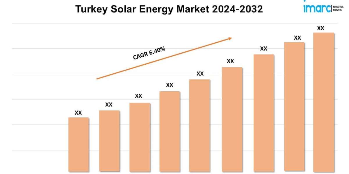 Turkey Solar Energy Market  Size, Share, Trends, Growth and Opportunities 2024-2032