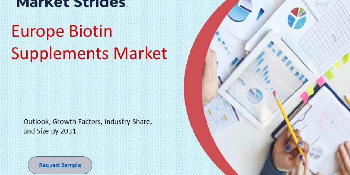 Europe Biotin Supplements Market Size, Share, and Forecast to 2033 | Market Strides