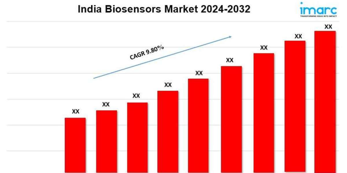 India Biosensors Market Growth Analysis, Share, Trends, Size, Report by 2032