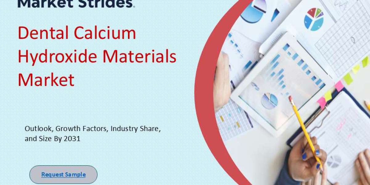 Dental Calcium Hydroxide Materials Market Size, Share, and Forecast to 2033 | Market Strides