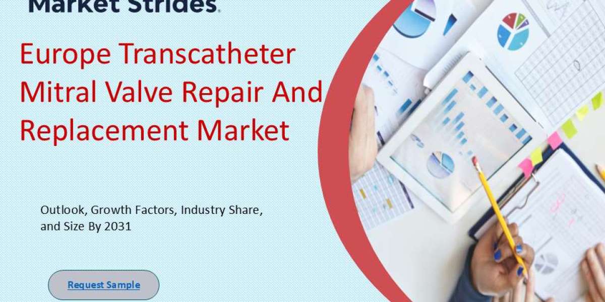 Europe Transcatheter Mitral Valve Repair And Replacement Market: Global Industry Analysis and Forecast 2033 | Market Str