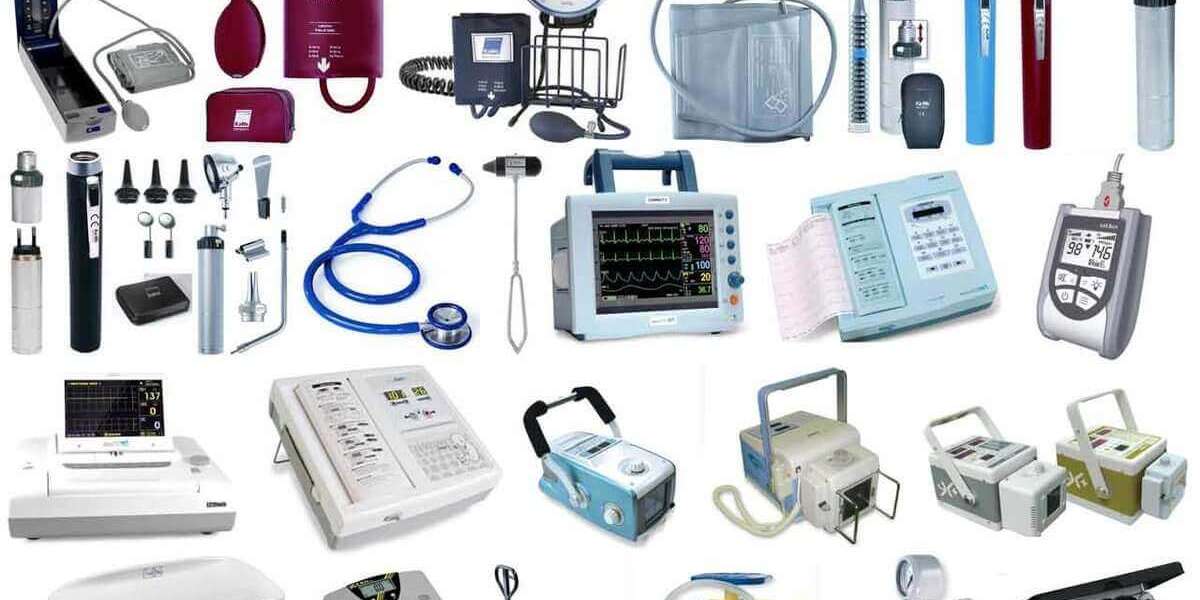 Medical Devices Market Share, Key Drivers and Forecast Analysis 2032