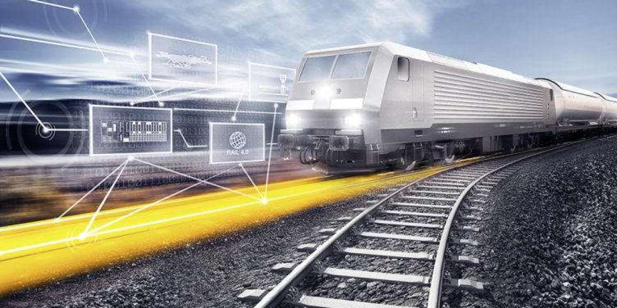 Railway Telematics Market Cost and Setup Report 2024: Business Plan, and Investment Opportunities