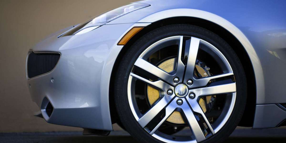 Automotive Wheels Market Share, Size, Competitors, CAGR, Potential and Forecast 2032