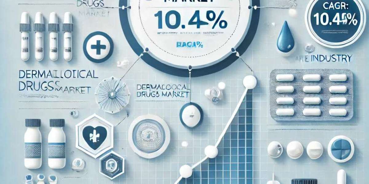 Dermatological Drugs Market Segmentation and Future Scope with Top Players, Regional Trends, and Size Insights 2025-2032