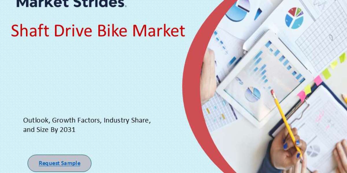 Shaft Drive Bike Market Industry Size, Share & Forecast to 2033: Growth Trends Explored