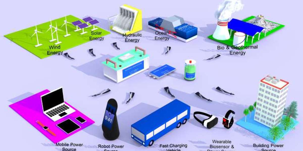 Harnessing Energy Efficiently: The Role of Supercapacitors and Energy Harvesting