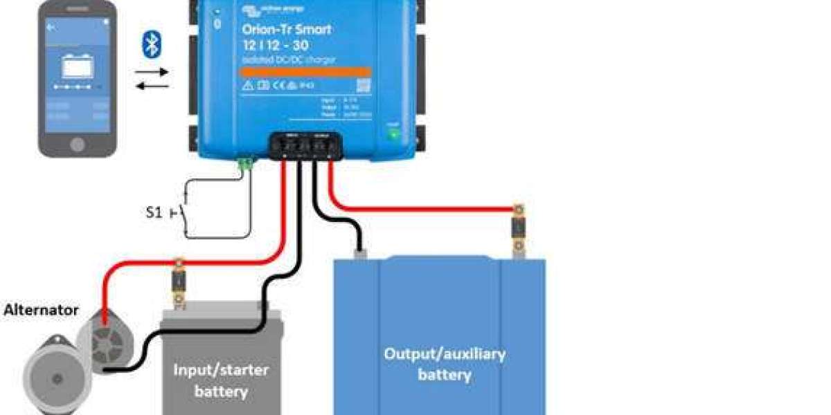 Choosing the Best Lead Acid Lithium Battery Charger Isolated for Your Power Needs