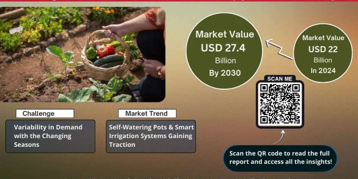 US Gardening Market Trend, Size, Companies, Top Player, and Outlook 2025 to 2030