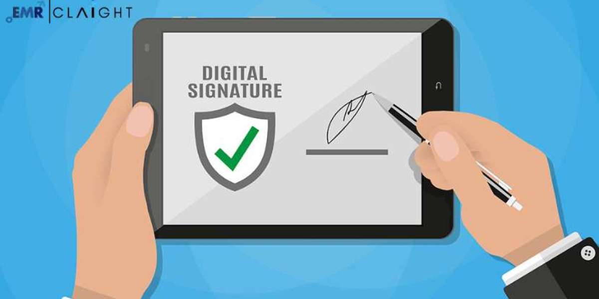 Digital Signature Market Size, Share, Trends & Growth Analysis | 2034