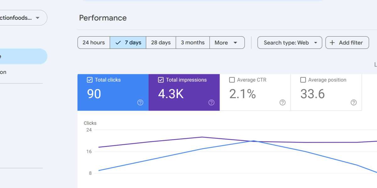 These tools can help pinpoint problems with website