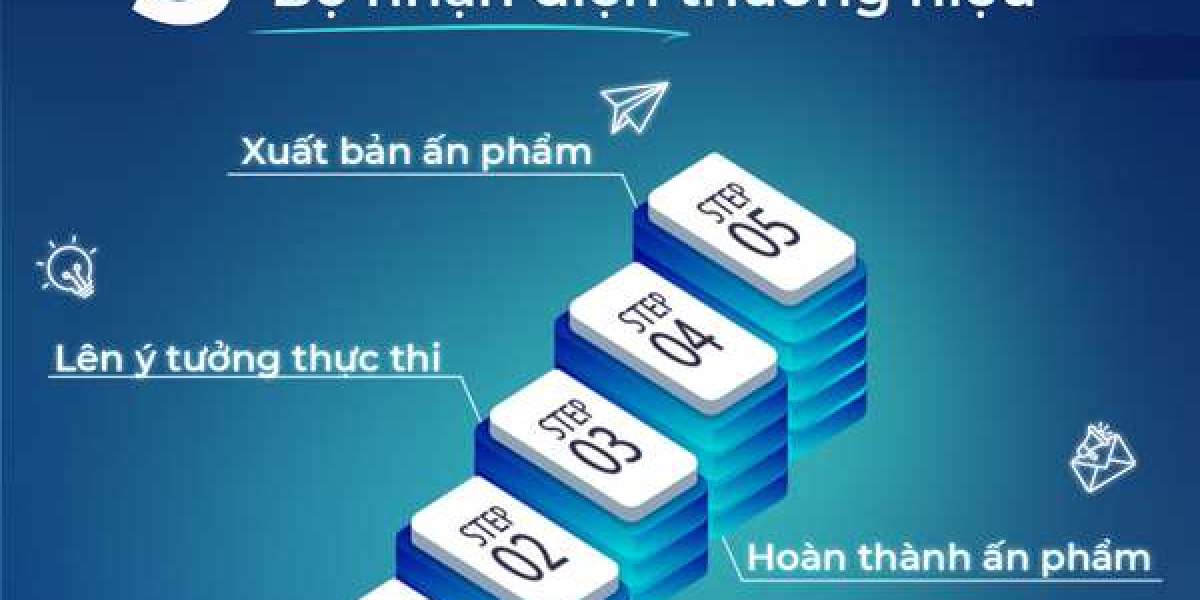 Các Bước công ty digital agency marketing ECXO Triển Khai Phân Tích Từ Khóa SEO Phù Hợp Với Ngành Thời Trang