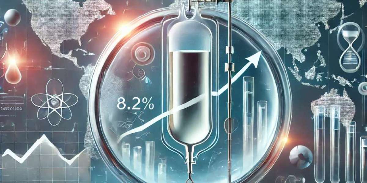 Plasma Fractionation Market Developments and Top Players: Size, Share, Trends, and Future Scope 2025-2032